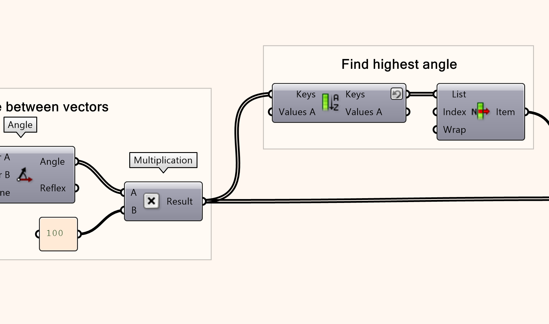 Calculate the angle between the vectors