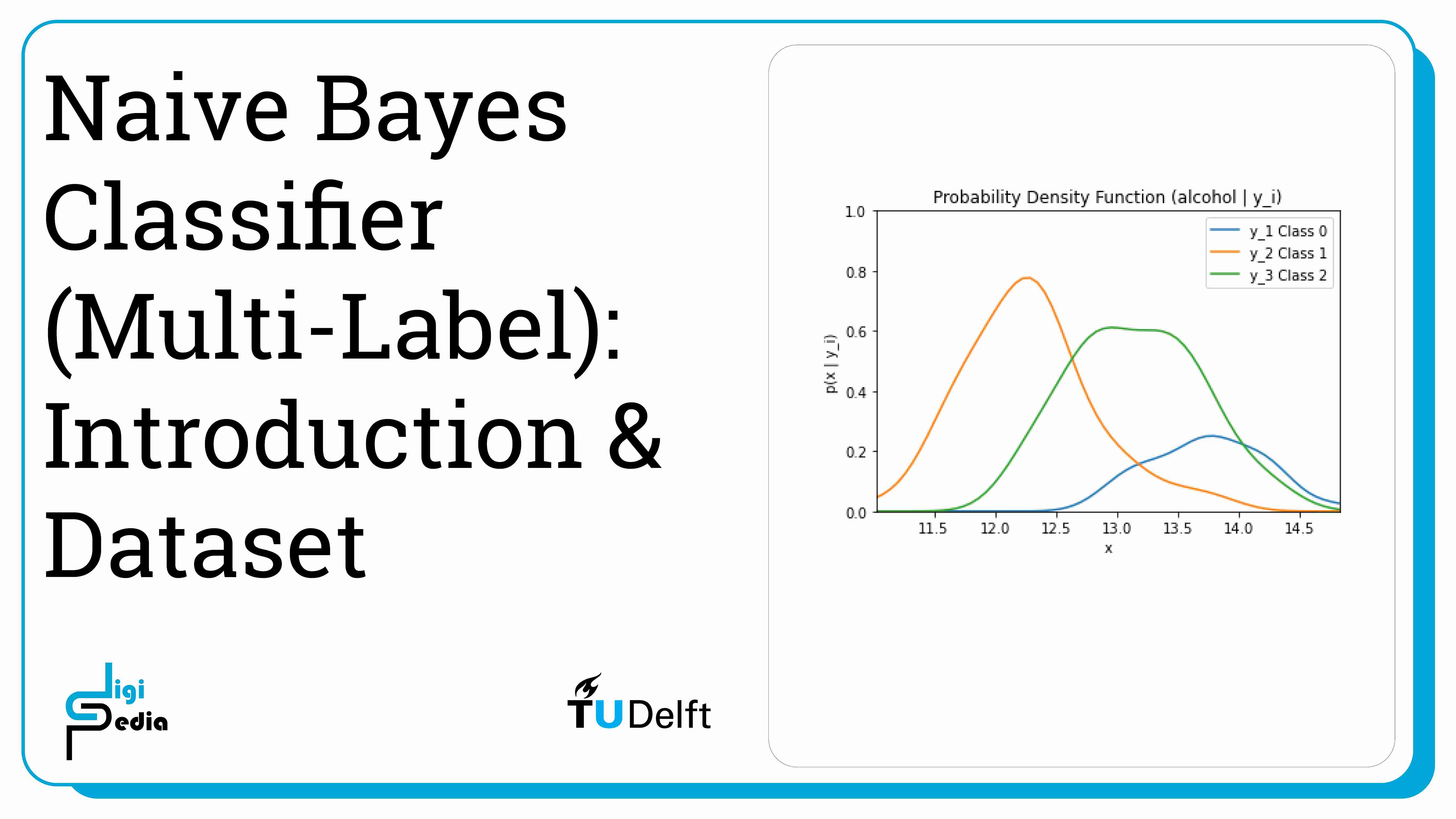 Naive Bayes Classifiers (Multi Label): Introduction & Dataset