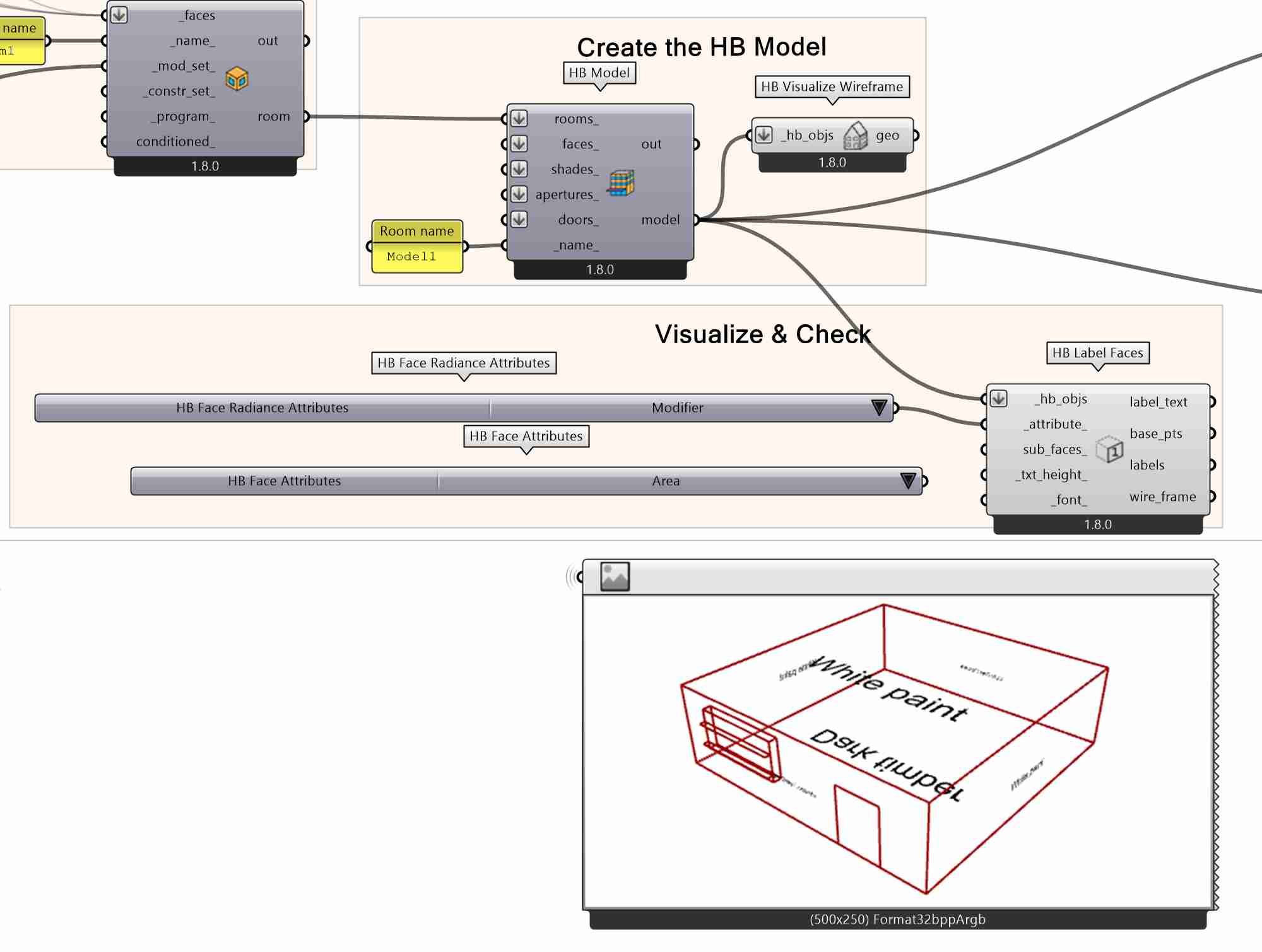 Visualize & Quick Check of attributes assigned