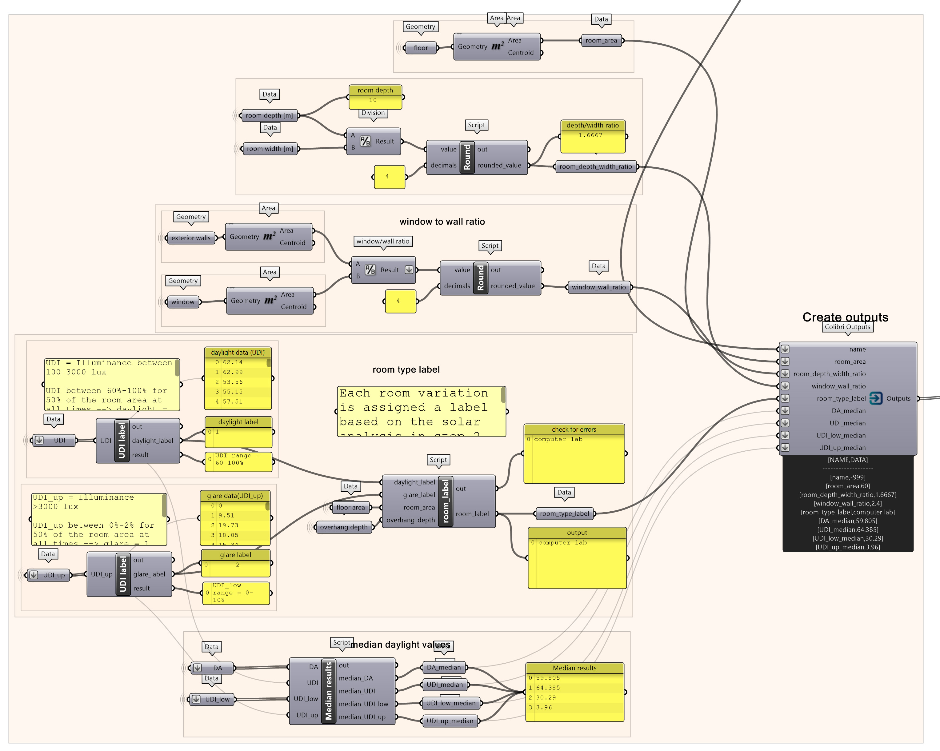 Collect all room features to be exported with the Colibri Outputs.