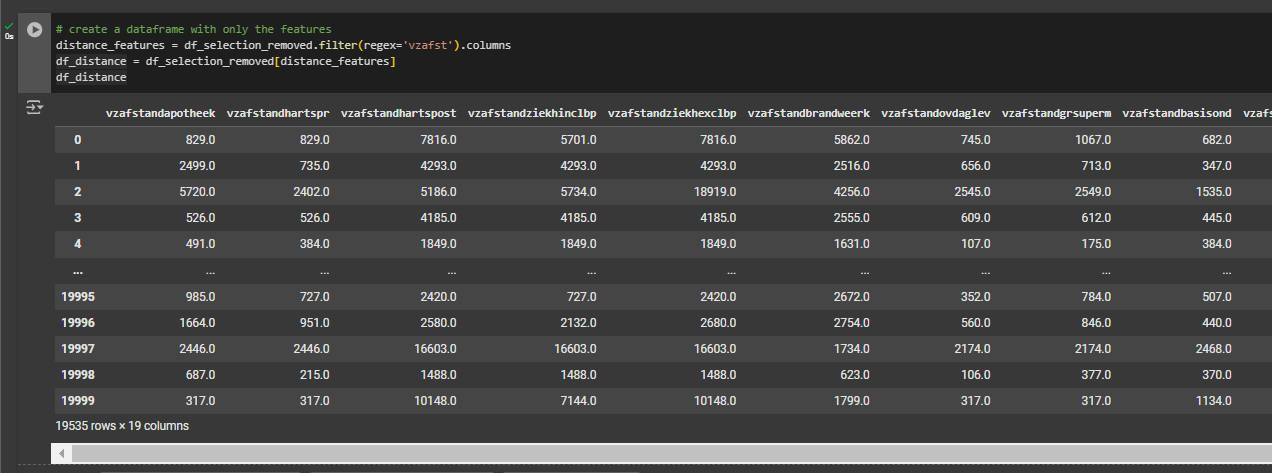 the mean and standard deviation for each column is retrieved using Pandas.