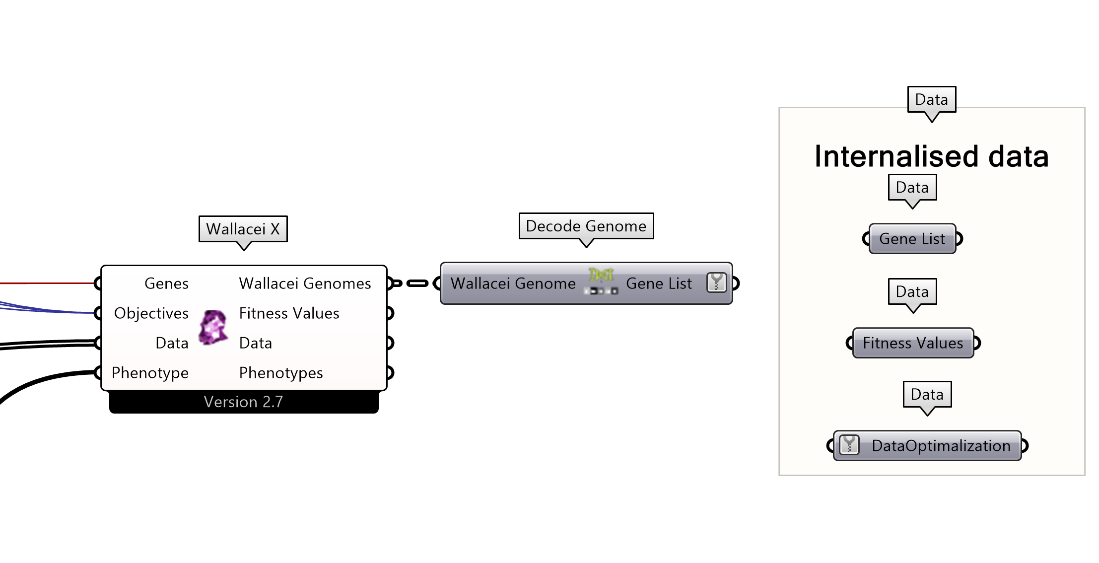 Internalize data of variables and objectives from Wallacei X