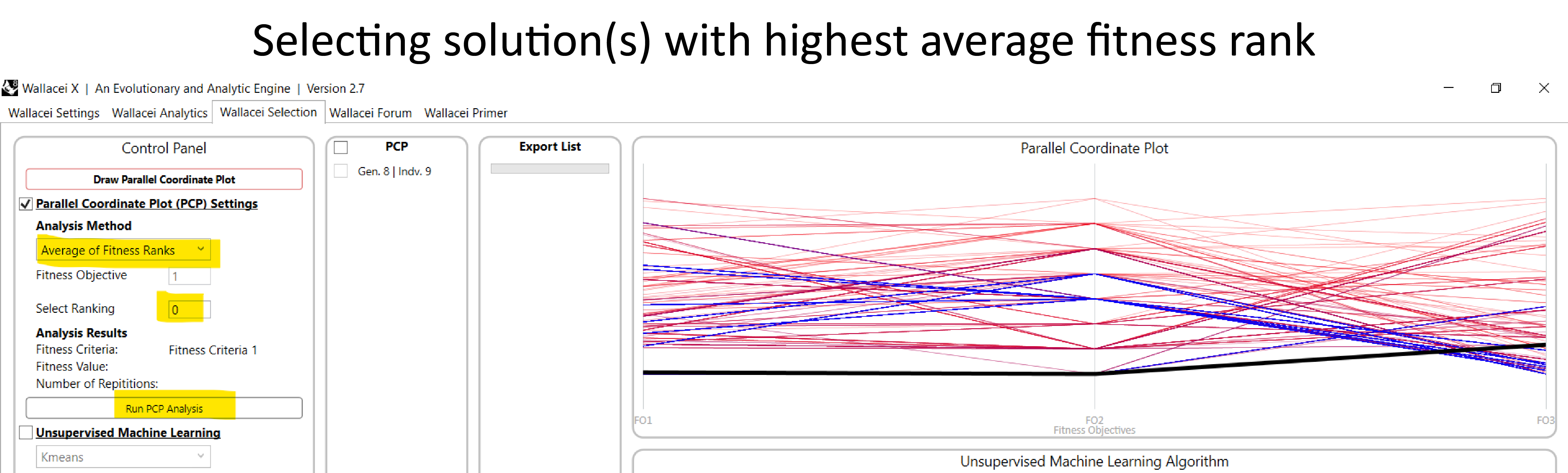 Settings solution with lowest average fitness rank